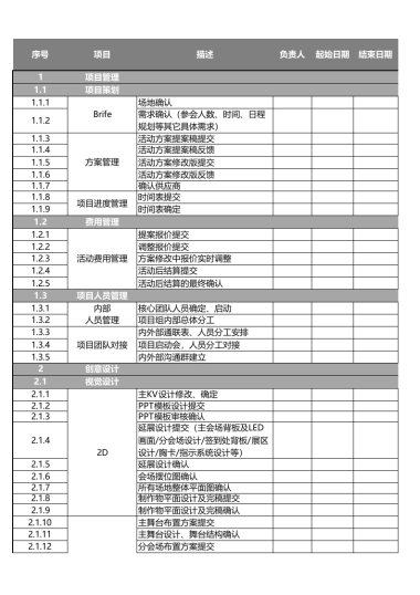 14份活动模板表格汇总