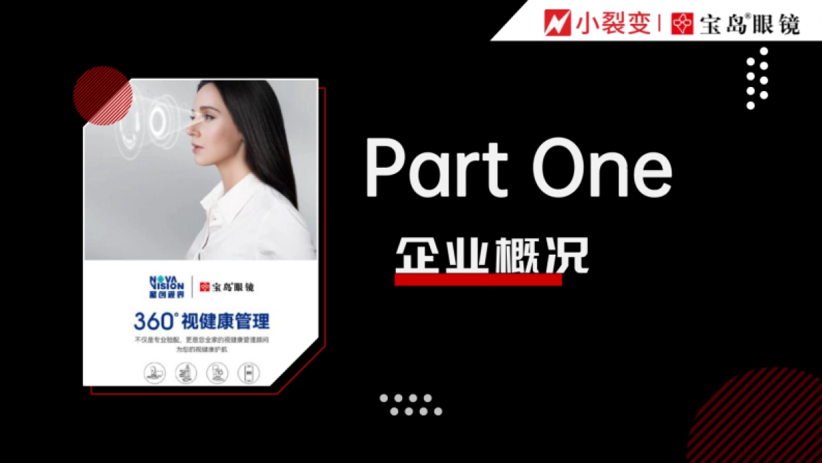 2025年私域案例-宝岛眼镜_第3页