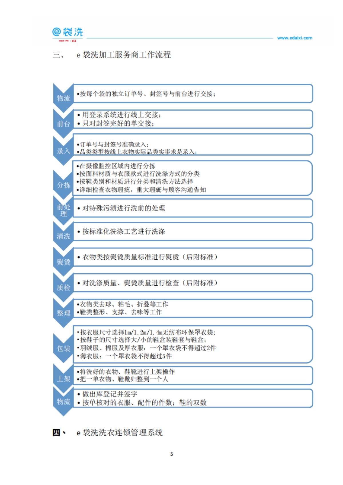 e袋洗运营SOP手册_第6页