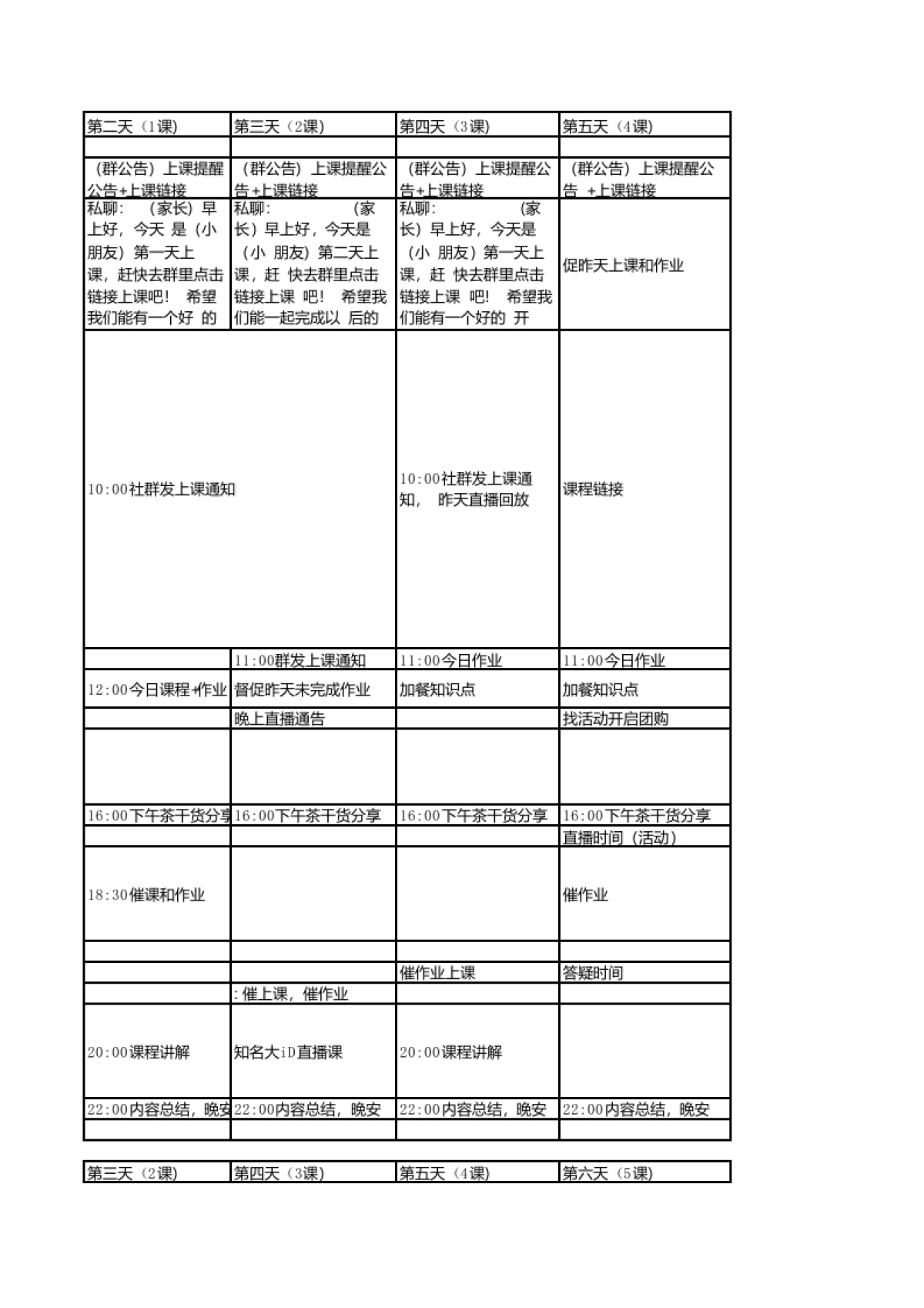 K12-7天sop（内有俩个表）4.29_第4页