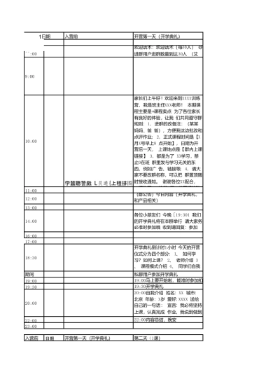 K12-7天sop（内有俩个表）4.29