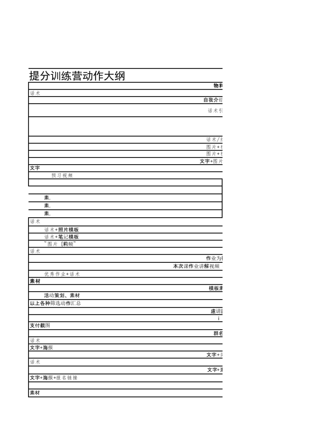 K12-低转高运营sop4.29_第10页