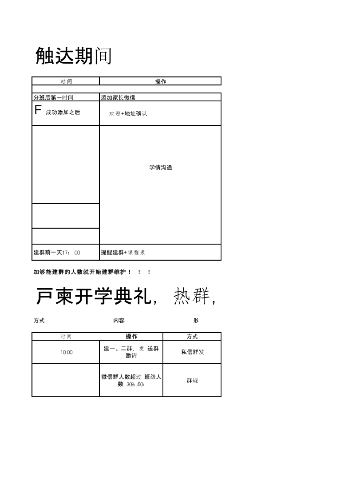 K12-低转高运营sop4.29_第2页