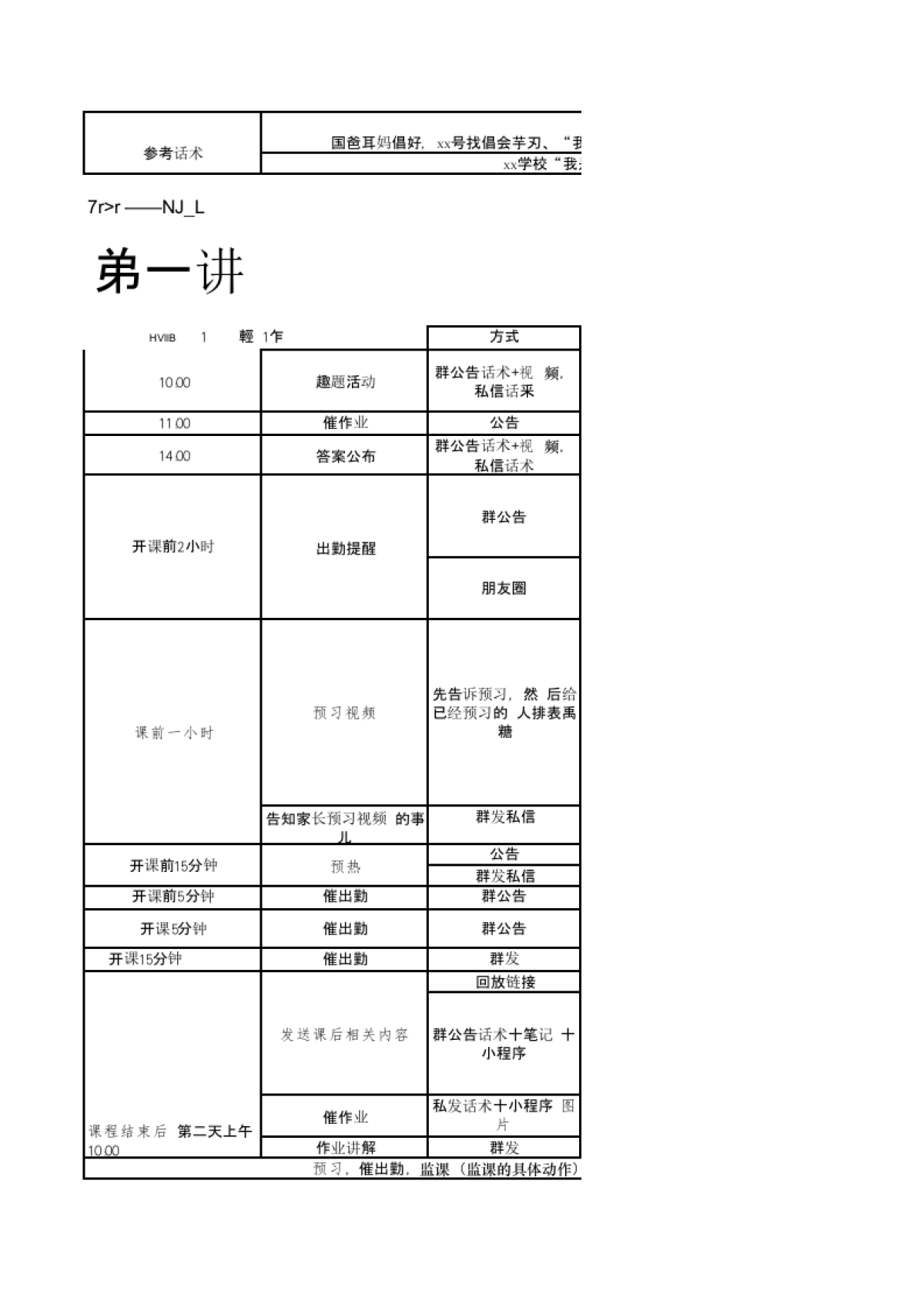 K12-低转高运营sop4.29_第6页