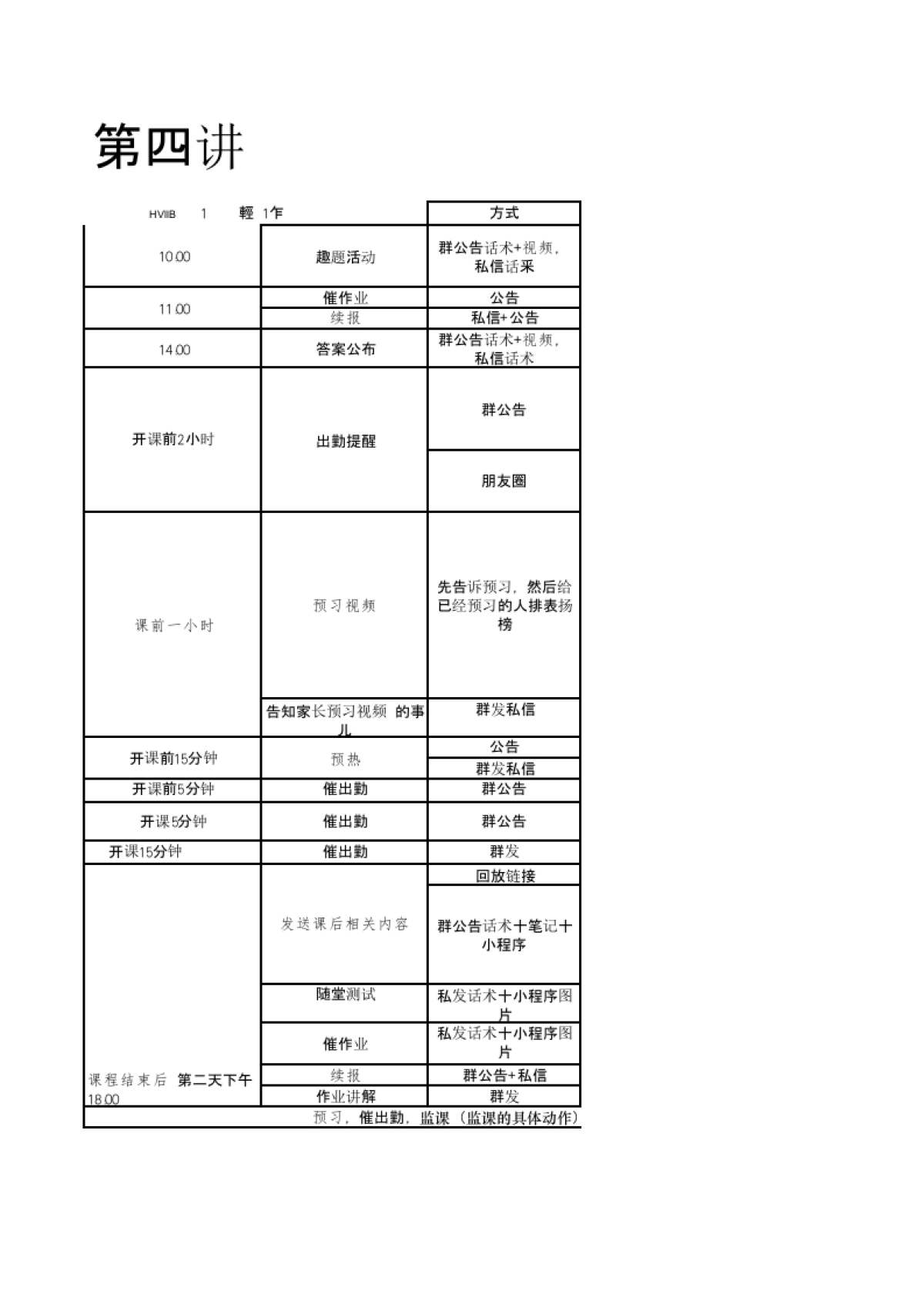 K12-低转高运营sop4.29_第8页