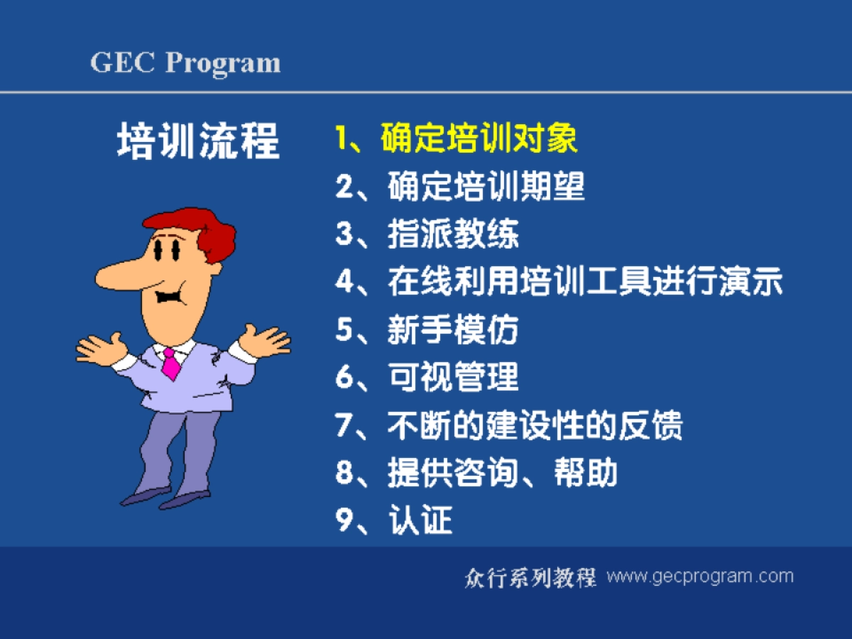 SOP 标准化作业_第3页