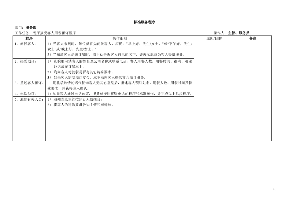 SOP标准化流程_第2页