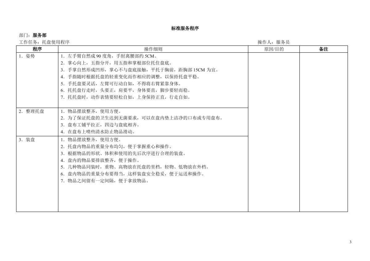 SOP标准化流程_第3页