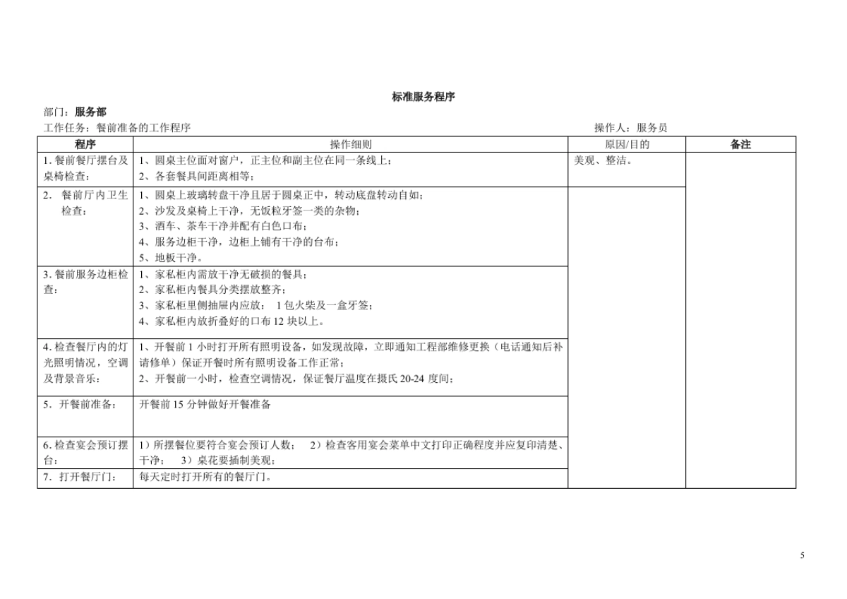 SOP标准化流程_第5页