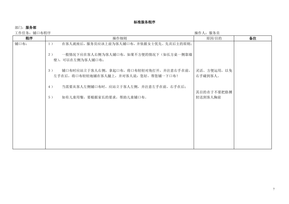 SOP标准化流程_第7页