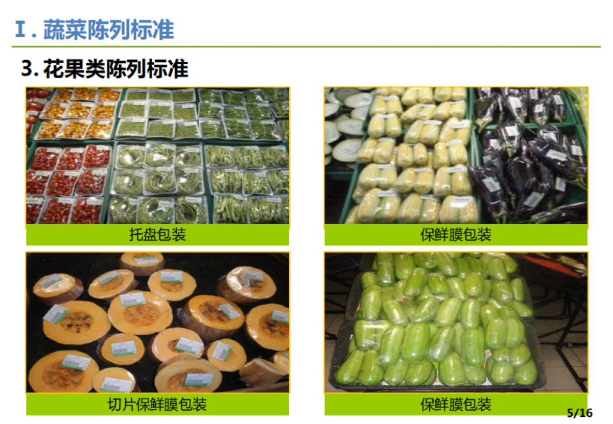 SOP-超市蔬菜陈列SOP(修正)_第7页