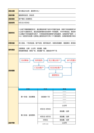 SOP-东京奥运会 - 健身行业增长转化sop-助力奥运大比拼，赢免单大礼！