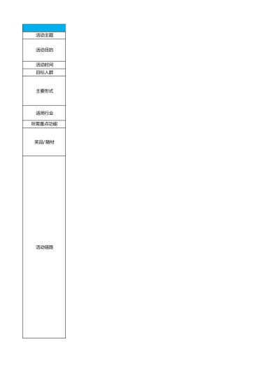 SOP-感恩节线上增长线下转化SOP - 感恩回馈好礼免费送，便签传情享优惠
