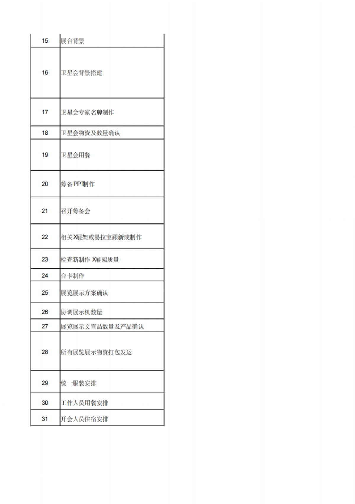 SOP-各类展会运营SOP_第3页