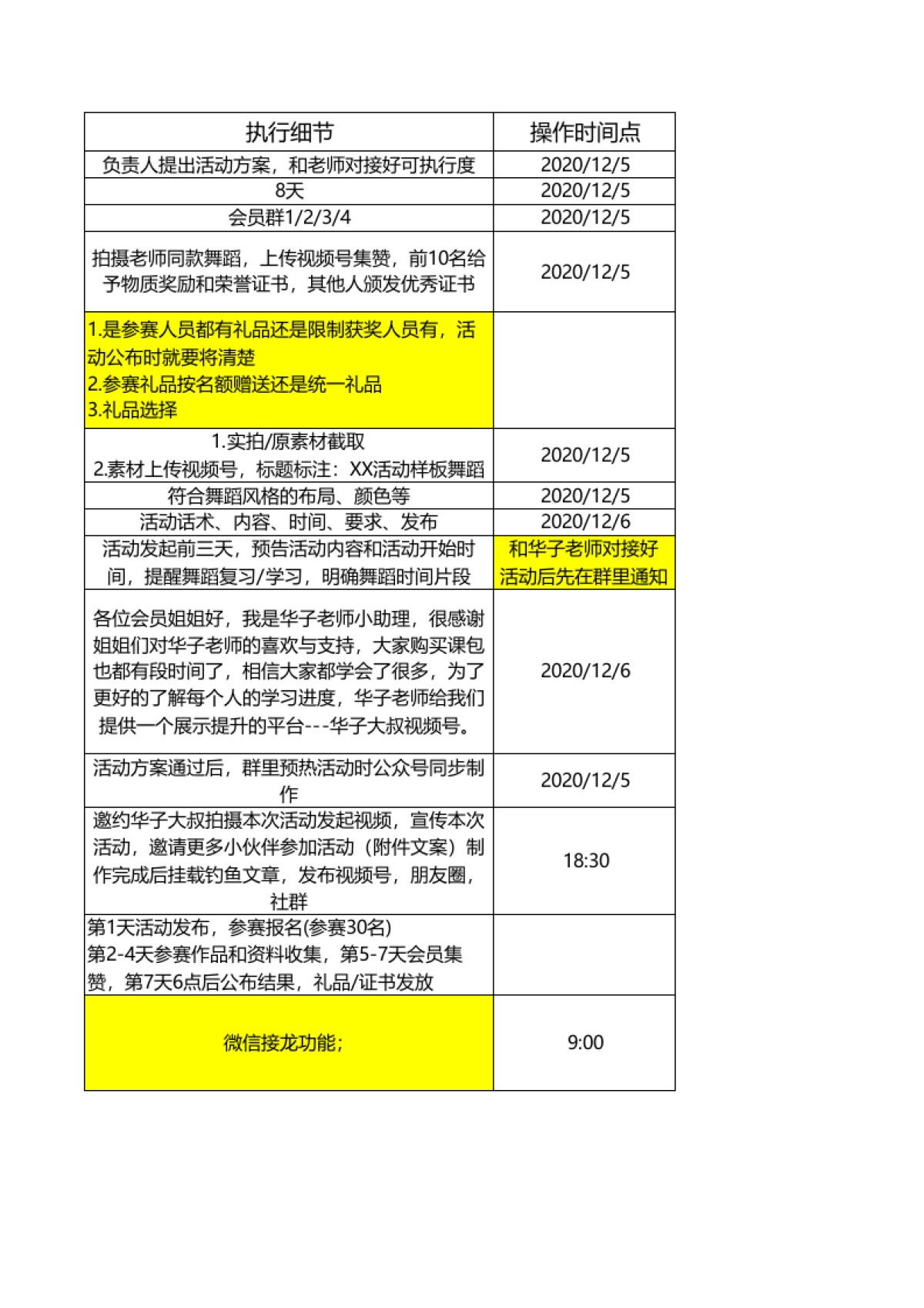 SOP-华子大叔跟拍活动sop流程_第4页