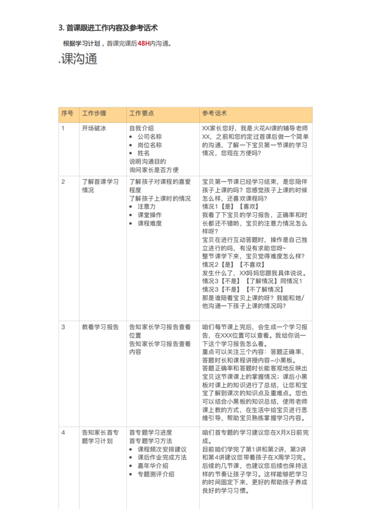 SOP-火花思维-服务sop_第4页