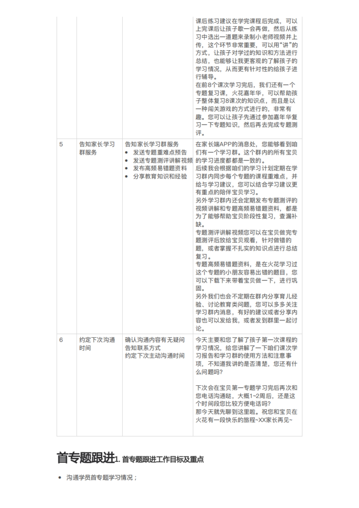 SOP-火花思维-服务sop_第5页