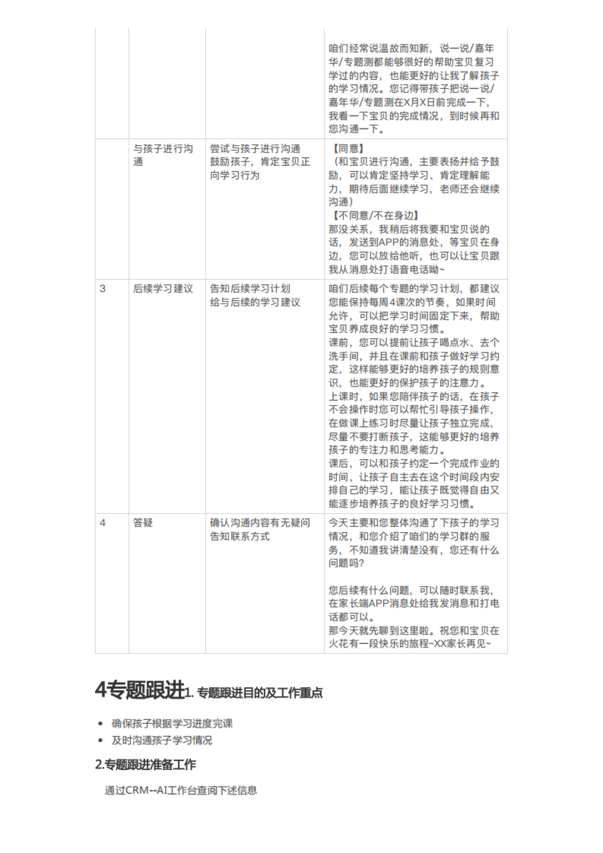 SOP-火花思维-服务sop_第7页
