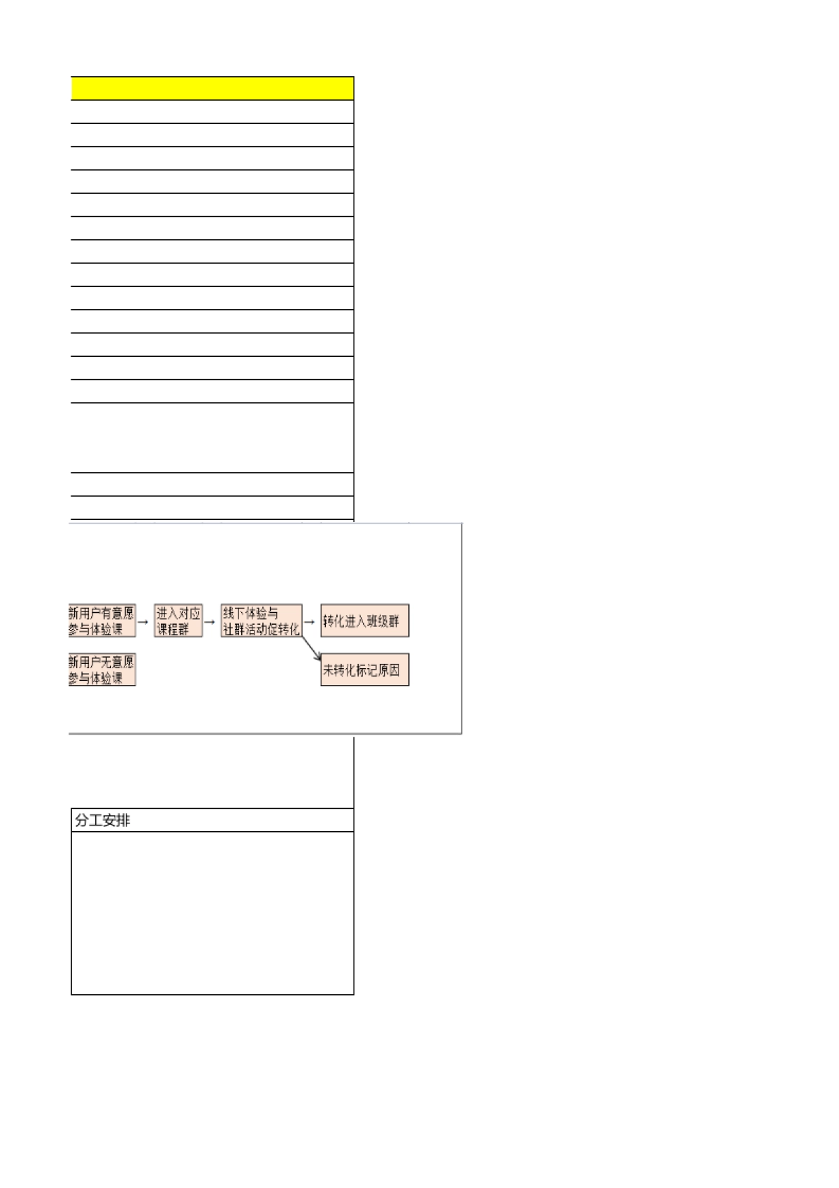 SOP-开学季 - K12行业任务裂变SOP+体验课快闪群转化SOP_第3页