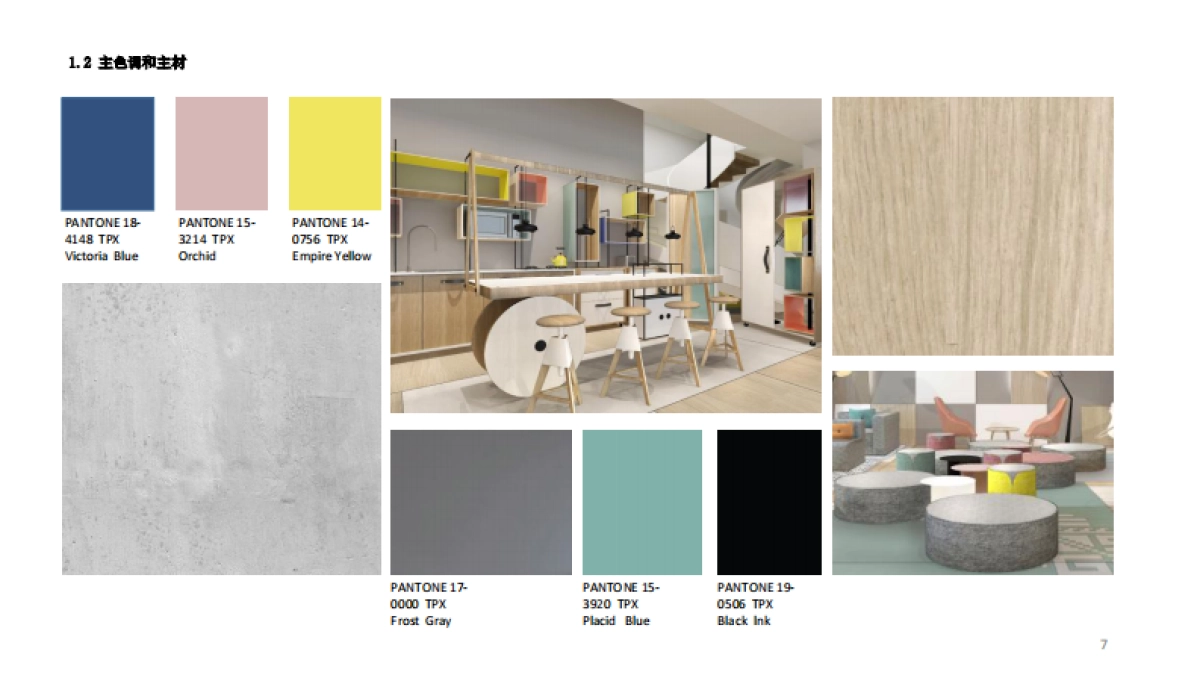 SOP-魔方公寓SOP标准手册V1.7_第7页