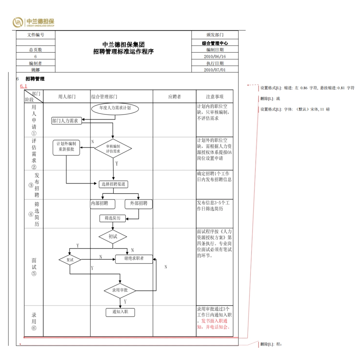 SOP-企业招聘录用管理流程SOP_第3页