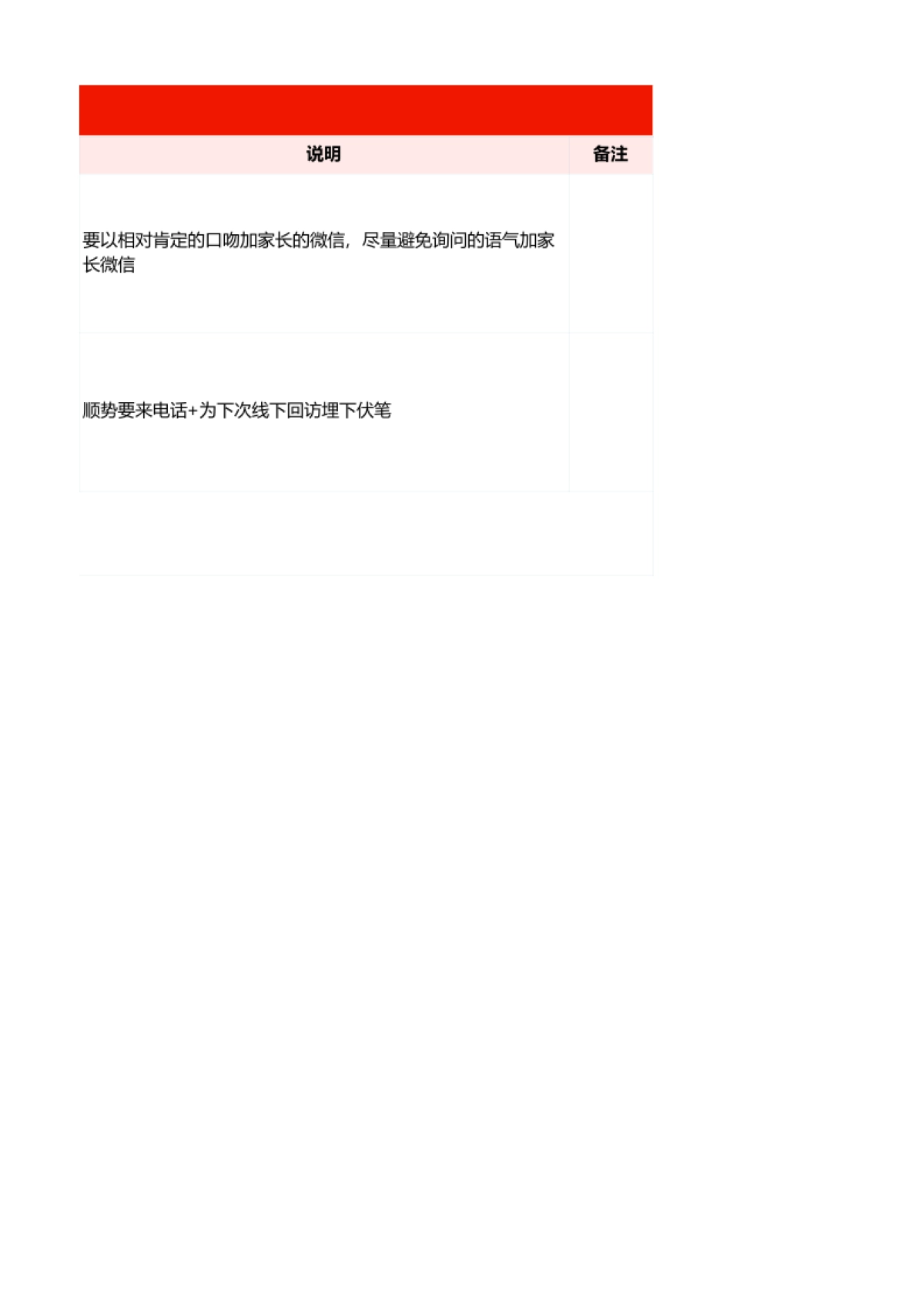 SOP-清北讲座拉新进群+内容sop_第3页