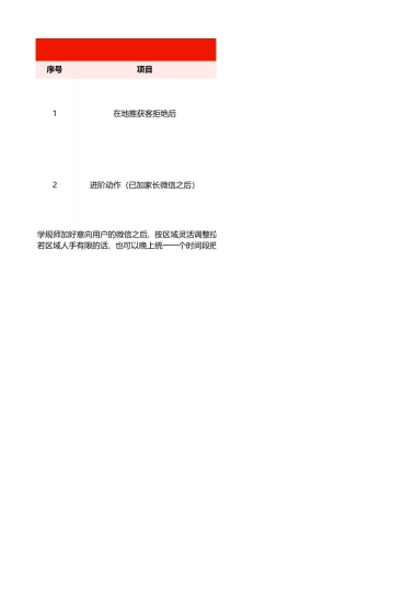 SOP-清北讲座拉新进群+内容sop