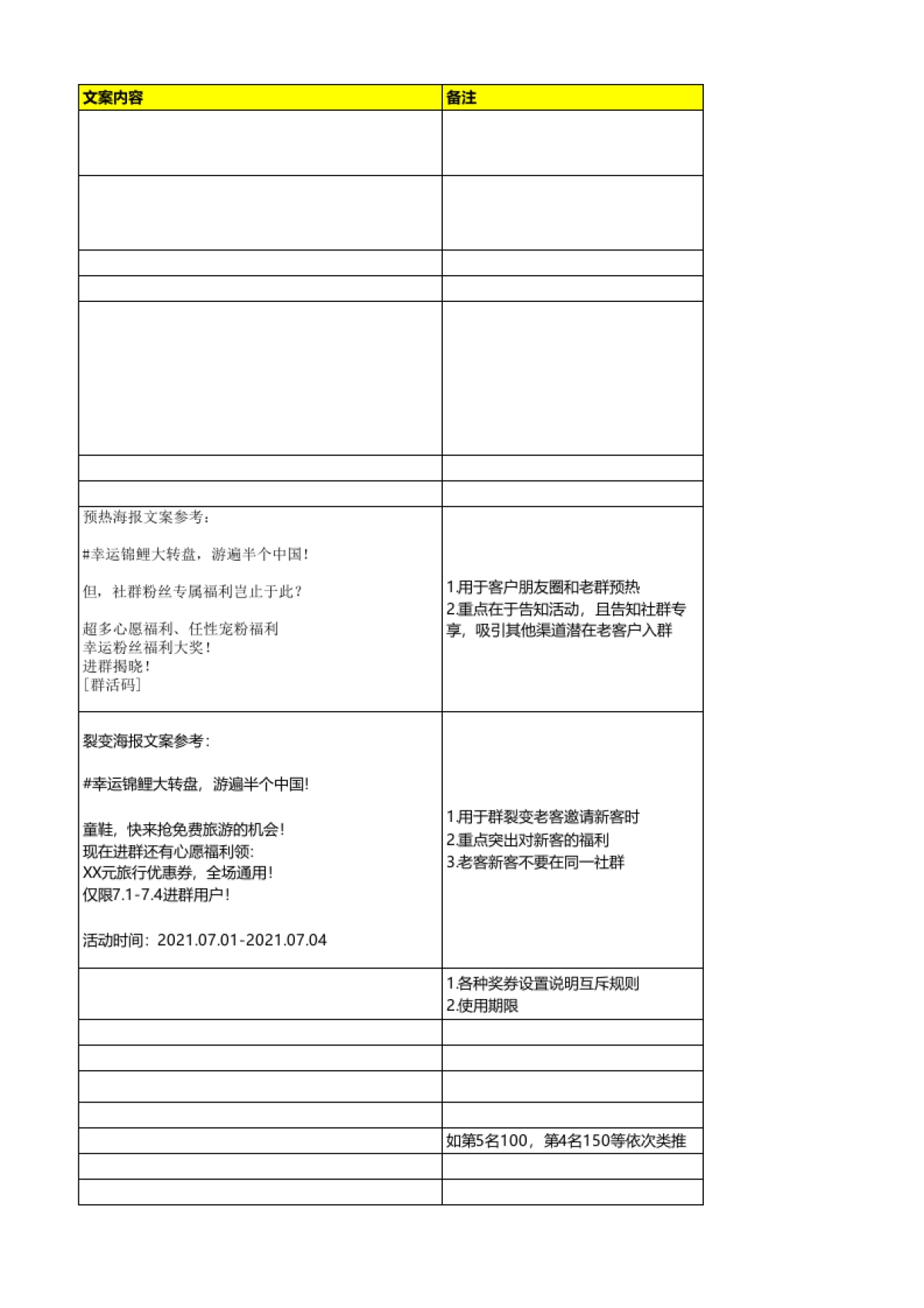 SOP-暑假旅游行业群裂变增长转化SOP_第5页