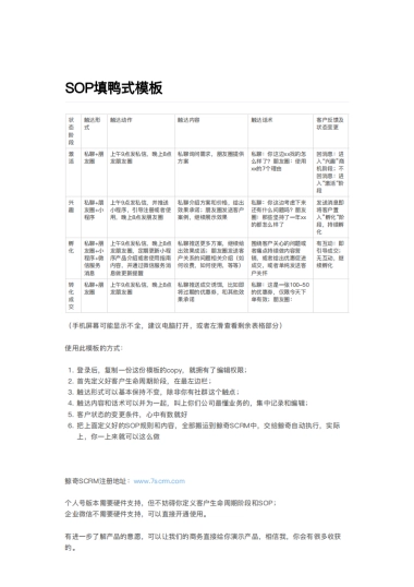 SOP填鸭式模板_02_19_105155