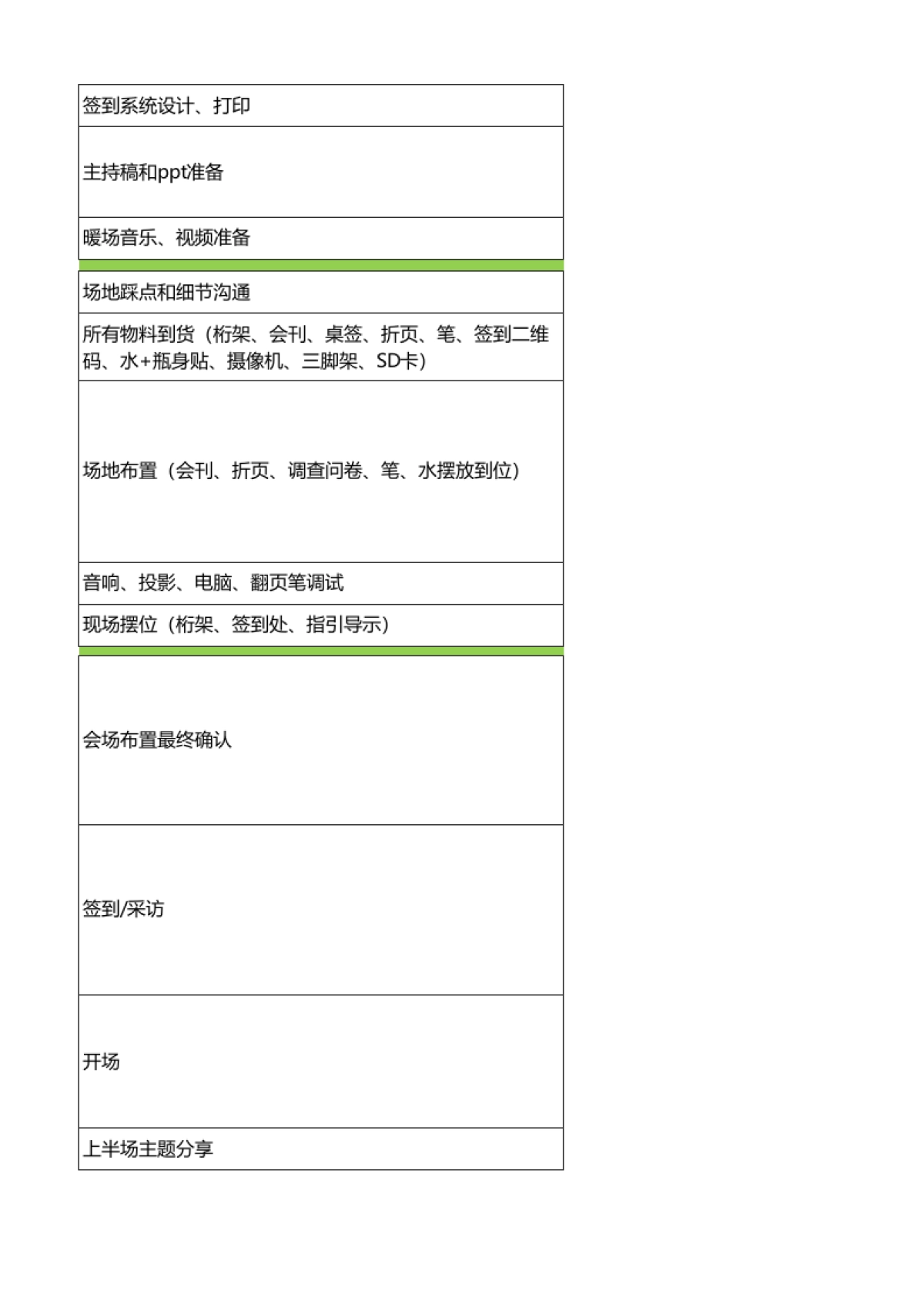 SOP-线下活动通用标准SOP_第10页