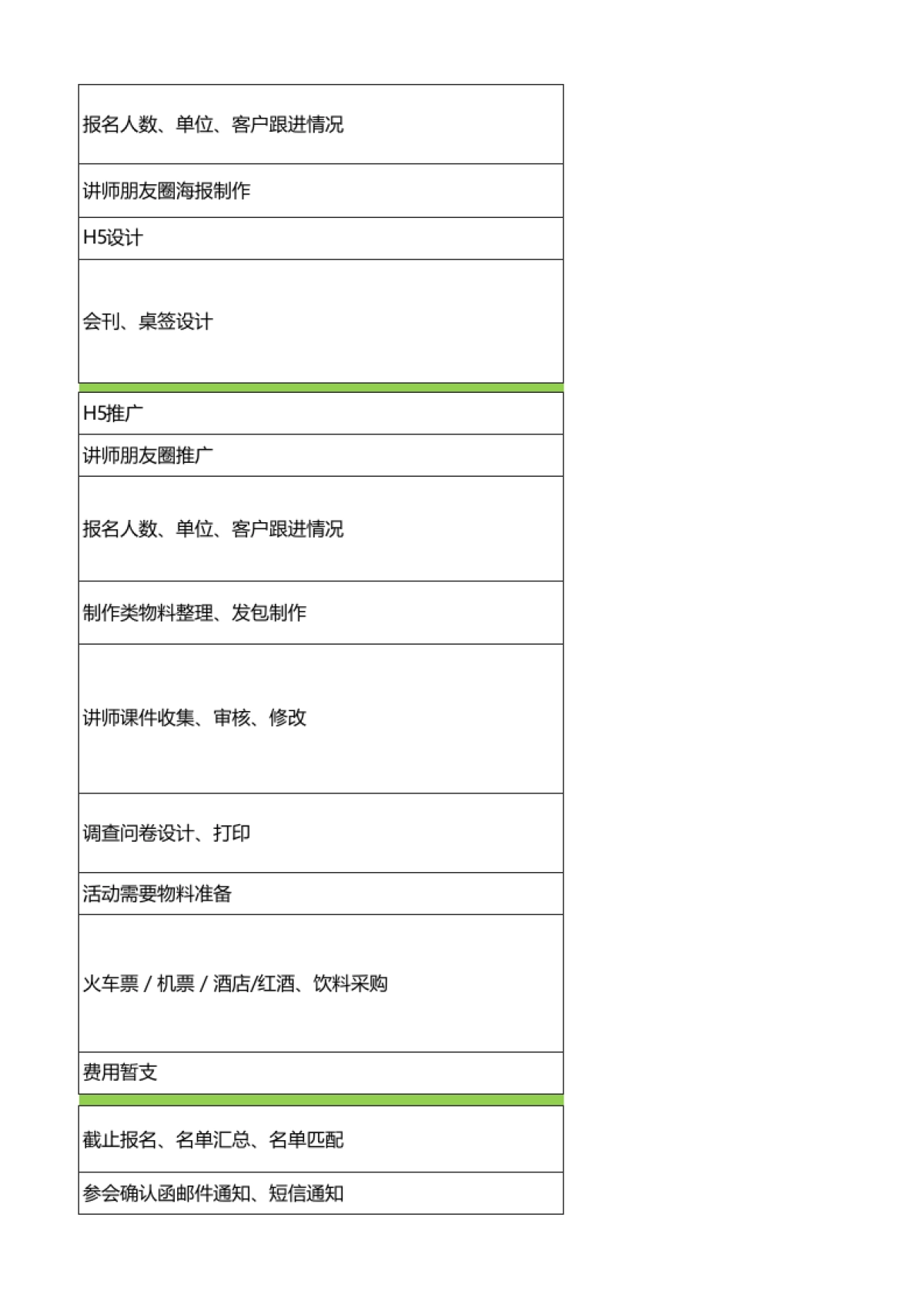 SOP-线下活动通用标准SOP_第9页