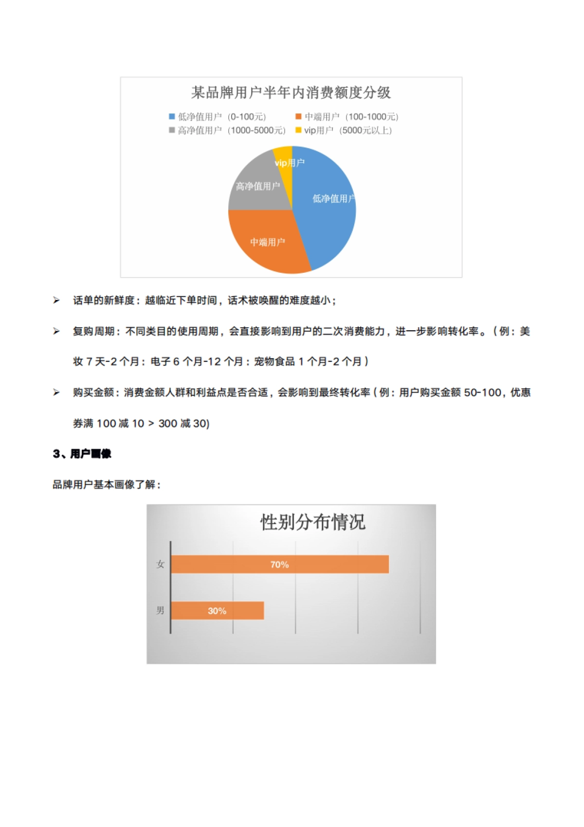 SOP-新零售品牌私域加粉SOP_第2页