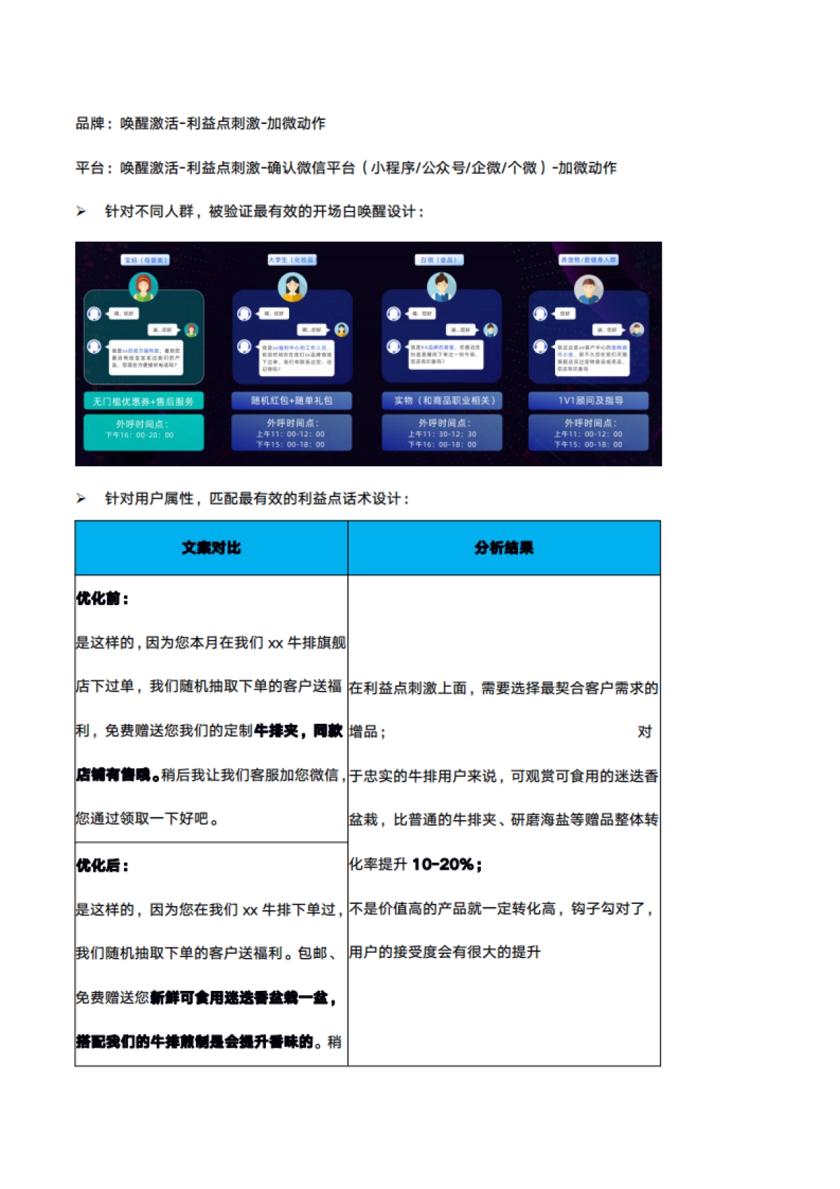 SOP-新零售品牌私域加粉SOP_第5页