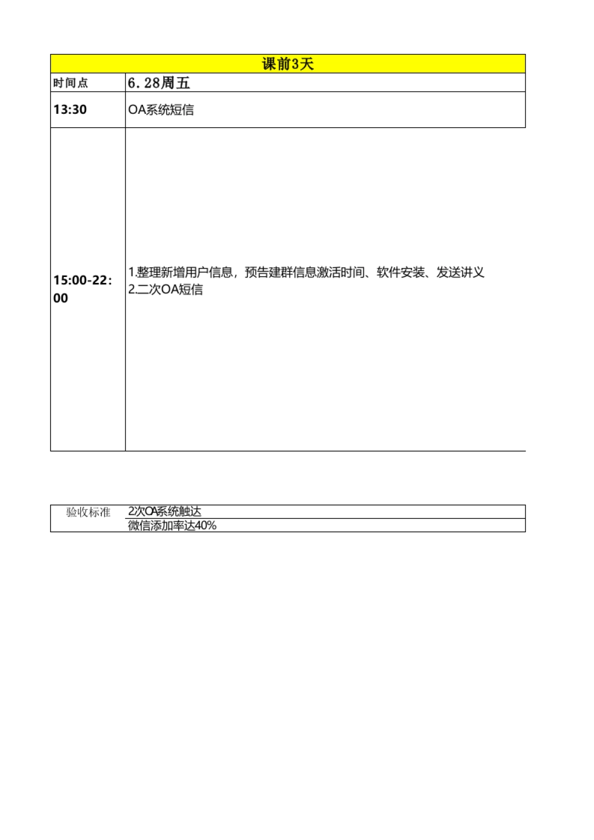 SOP-学而思 五期sop-带时间点_第1页