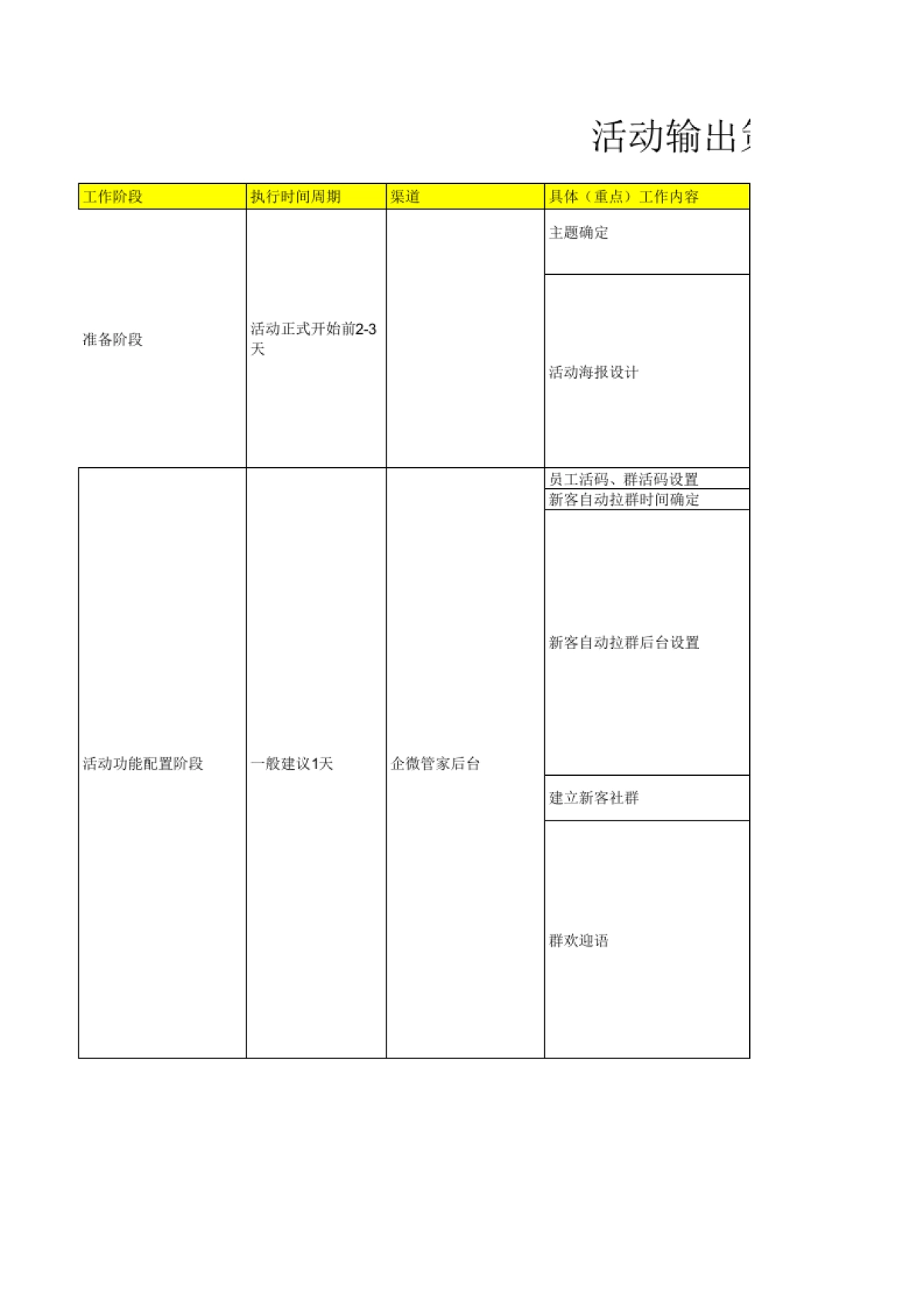 SOP-游乐场活动策划SOP-限时抽锦鲤,免费嗨玩10大项目一整年!_第1页