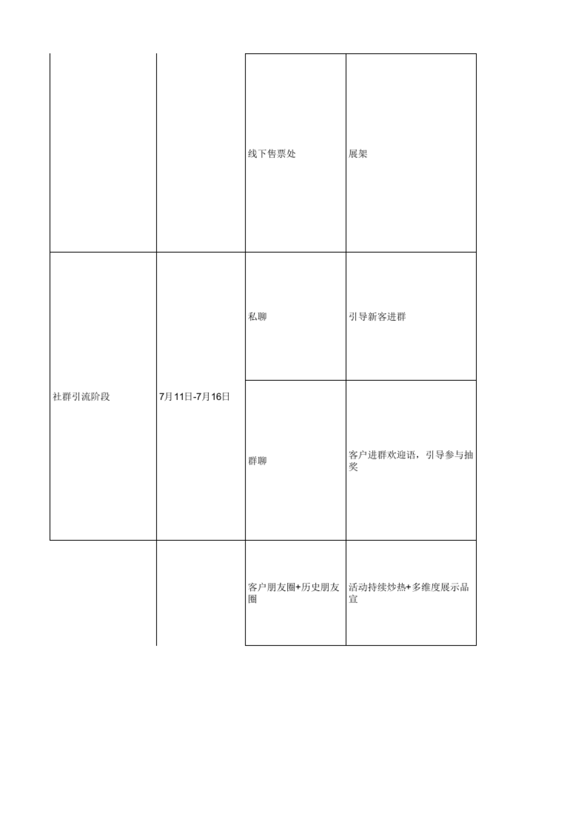 SOP-游乐场活动策划SOP-限时抽锦鲤,免费嗨玩10大项目一整年!_第3页