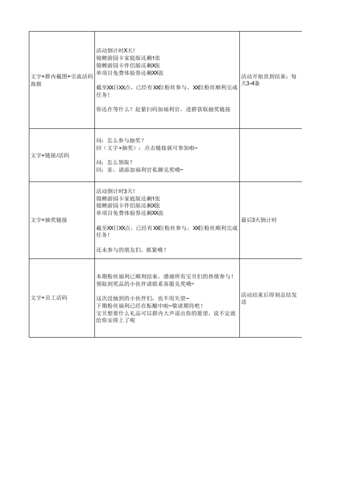 SOP-游乐场活动策划SOP-限时抽锦鲤,免费嗨玩10大项目一整年!_第8页