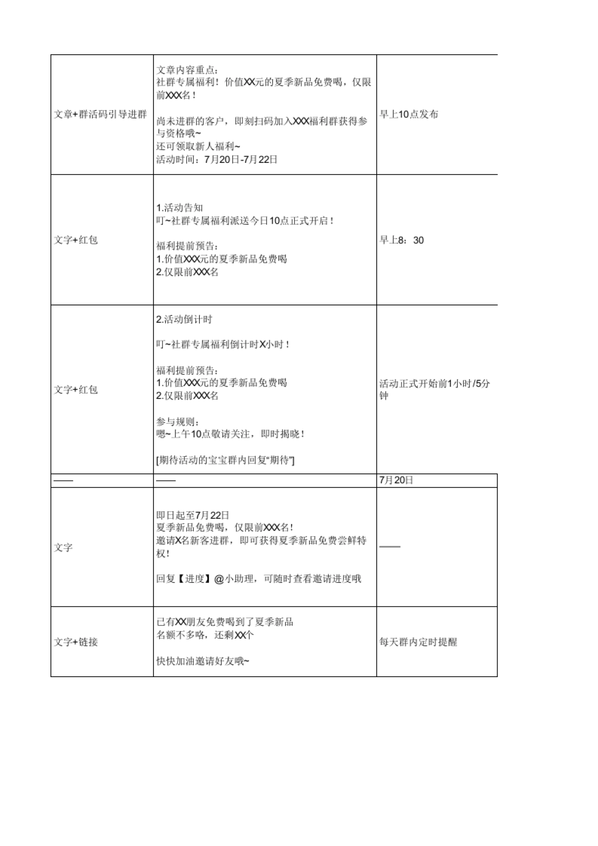 茶饮行业裂变sop_第6页