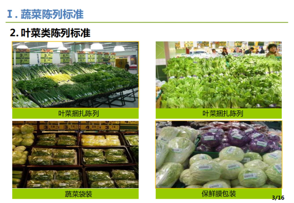 超市蔬菜陈列SOP(修正)_第5页