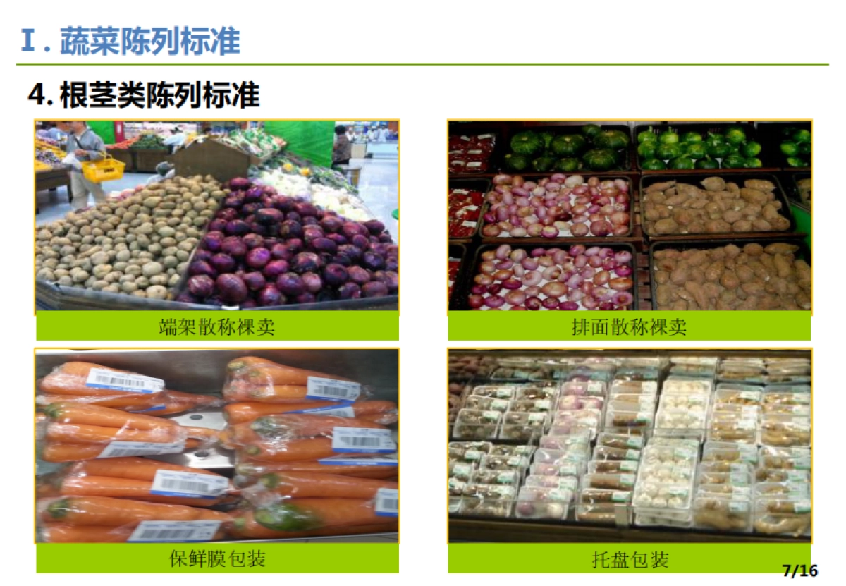 超市蔬菜陈列SOP(修正)_第9页