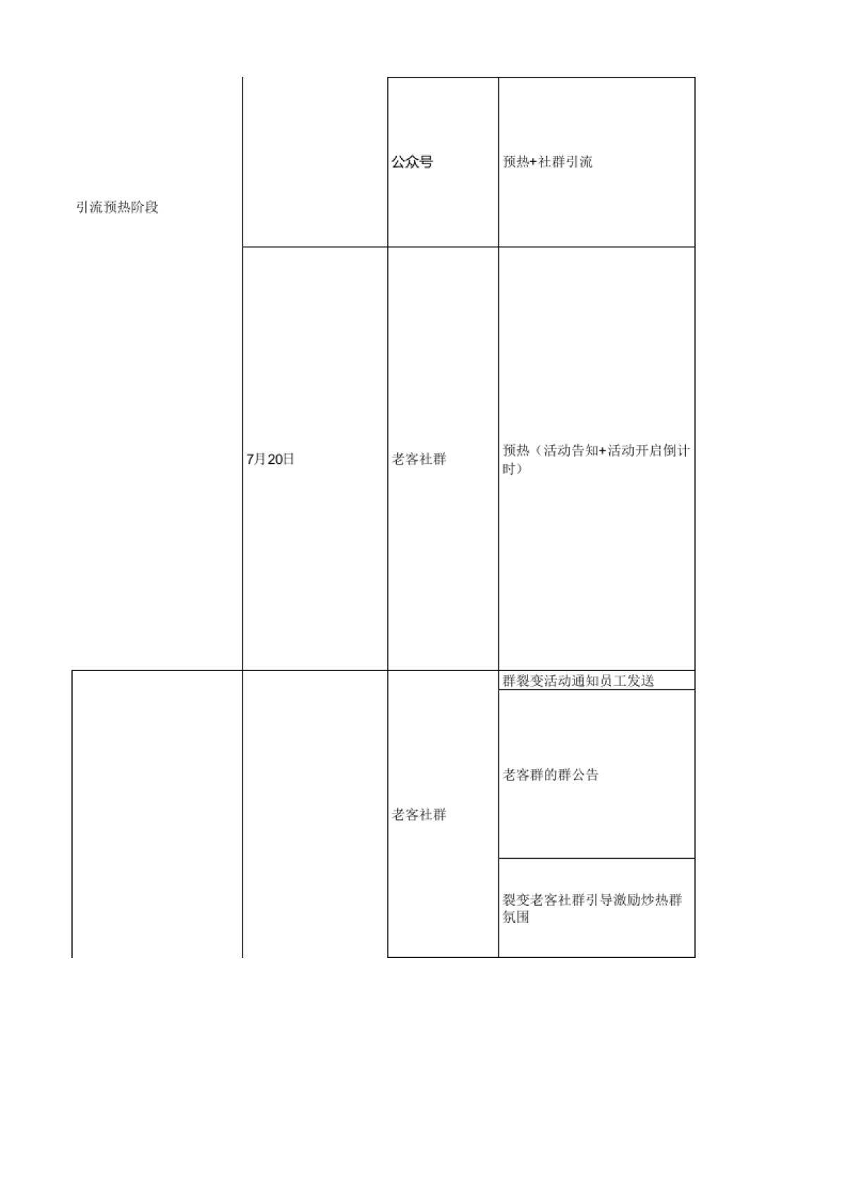 大暑-群裂变-茶饮行业-夏季新品免费喝，仅限前XXX名！_第2页