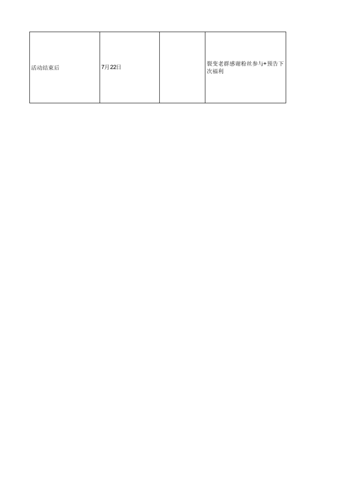 大暑-群裂变-茶饮行业-夏季新品免费喝，仅限前XXX名！_第4页