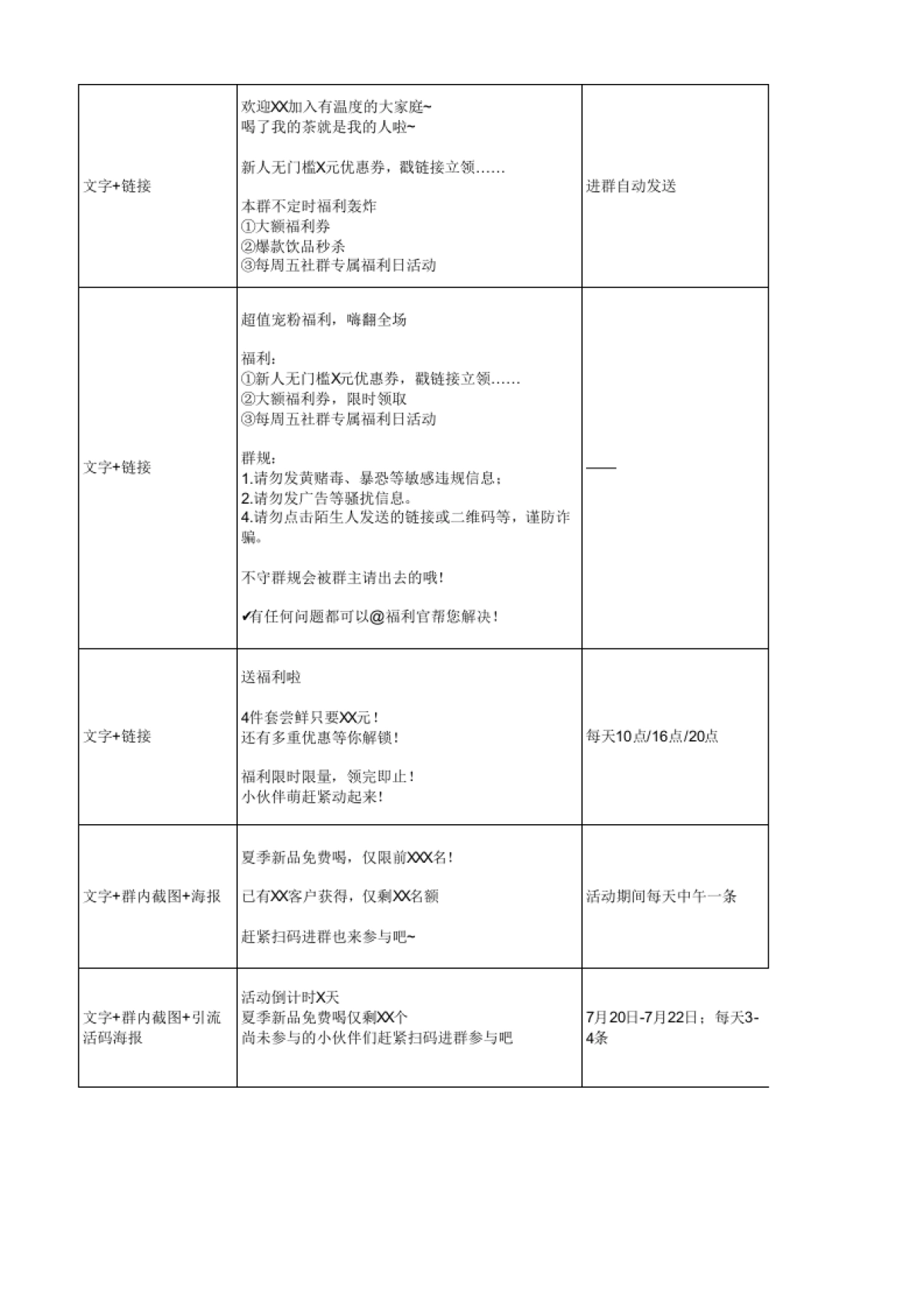 大暑-群裂变-茶饮行业-夏季新品免费喝，仅限前XXX名！_第7页