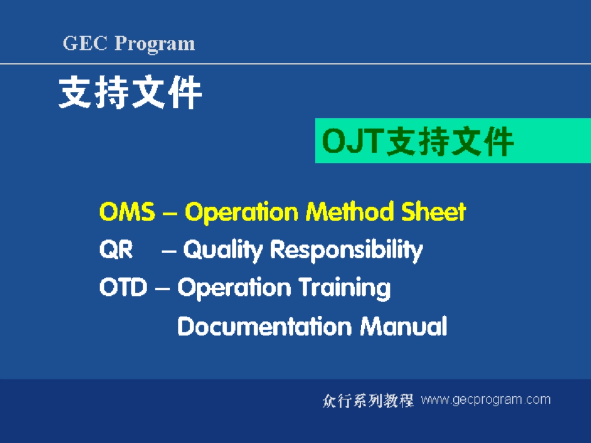 第04讲 SOP 标准化作业_第7页