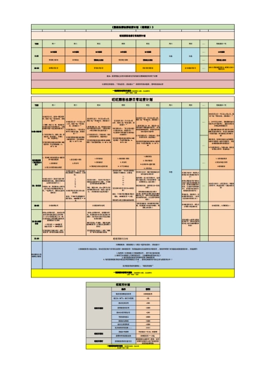 服装社群运营方案【详细SOP】