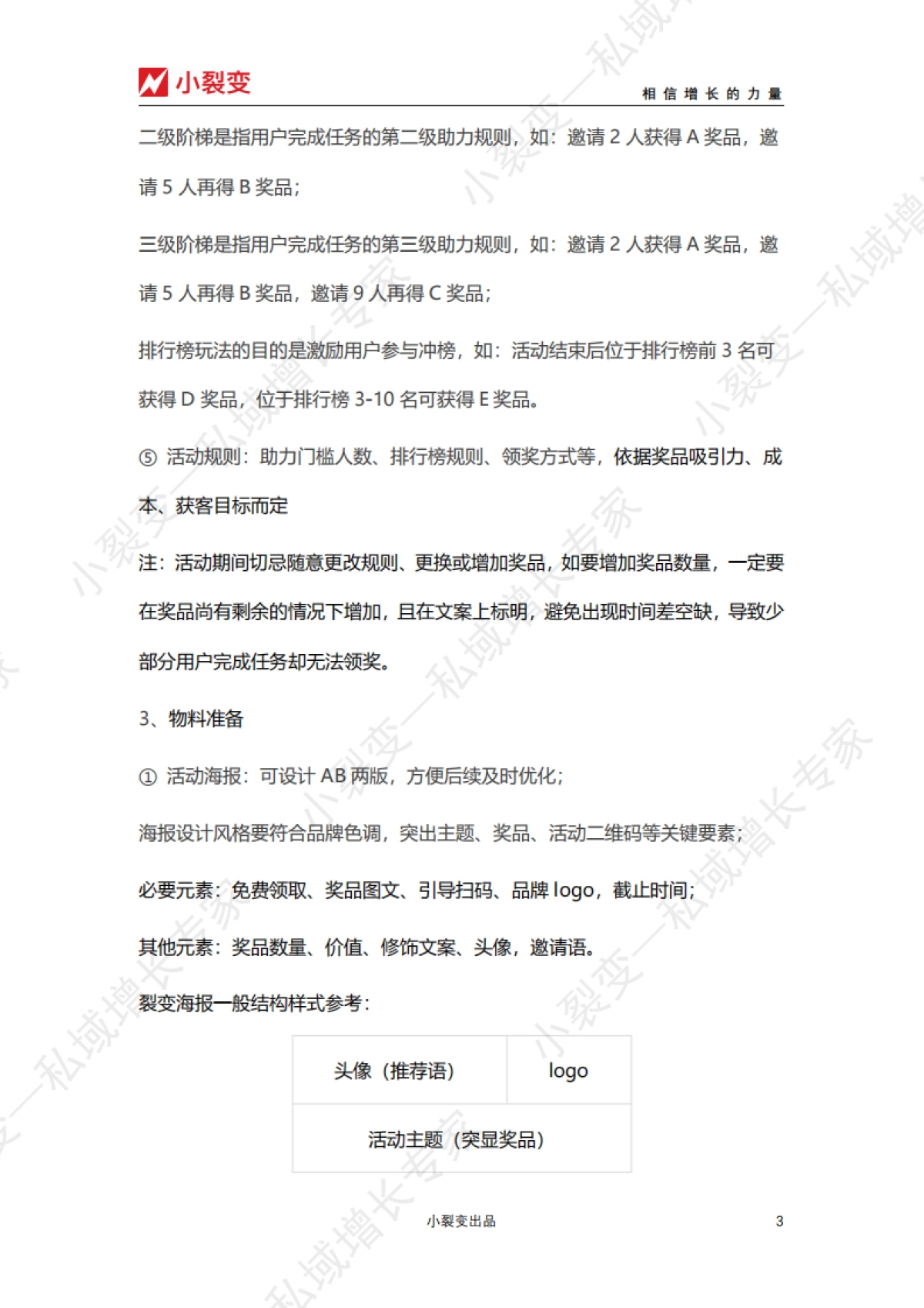 【小裂变出品】好友裂变SOP_第3页