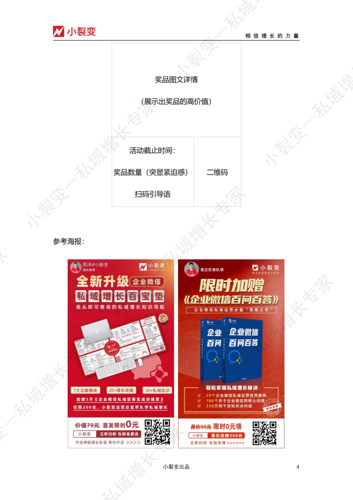 【小裂变出品】好友裂变SOP_第4页