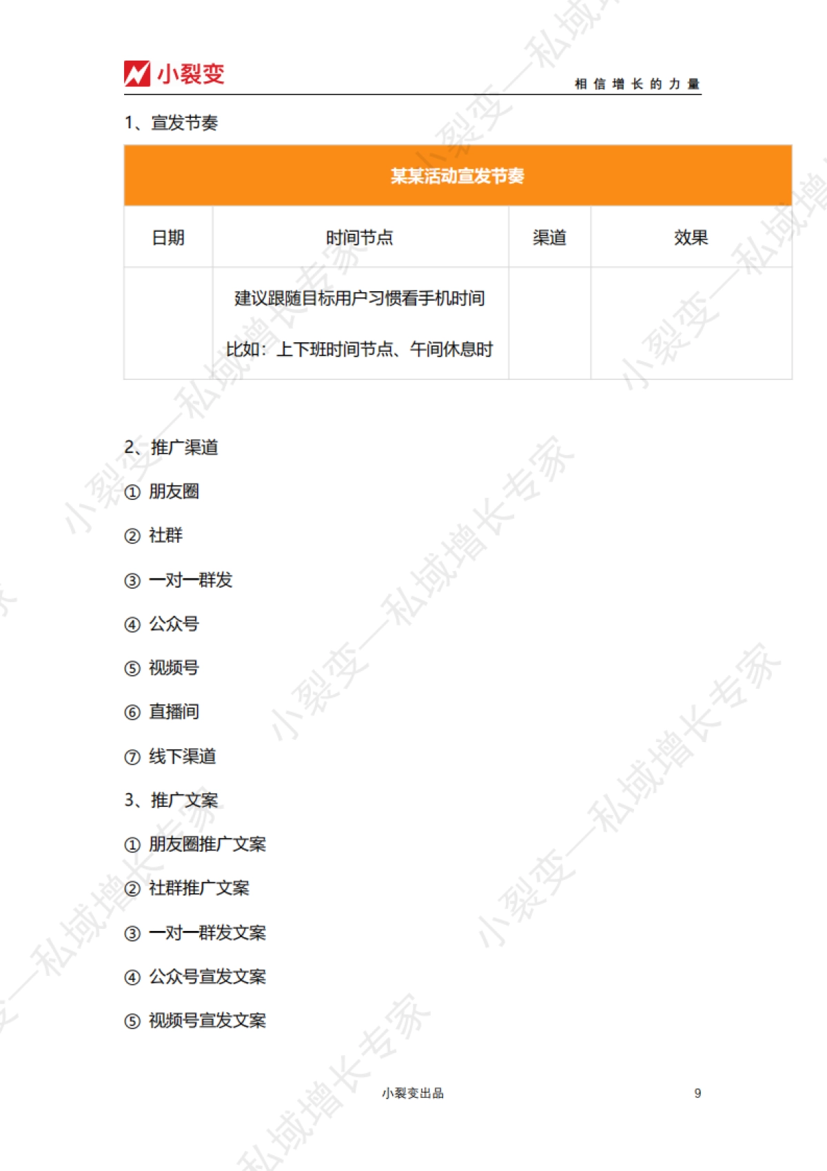 【小裂变出品】好友裂变SOP_第9页