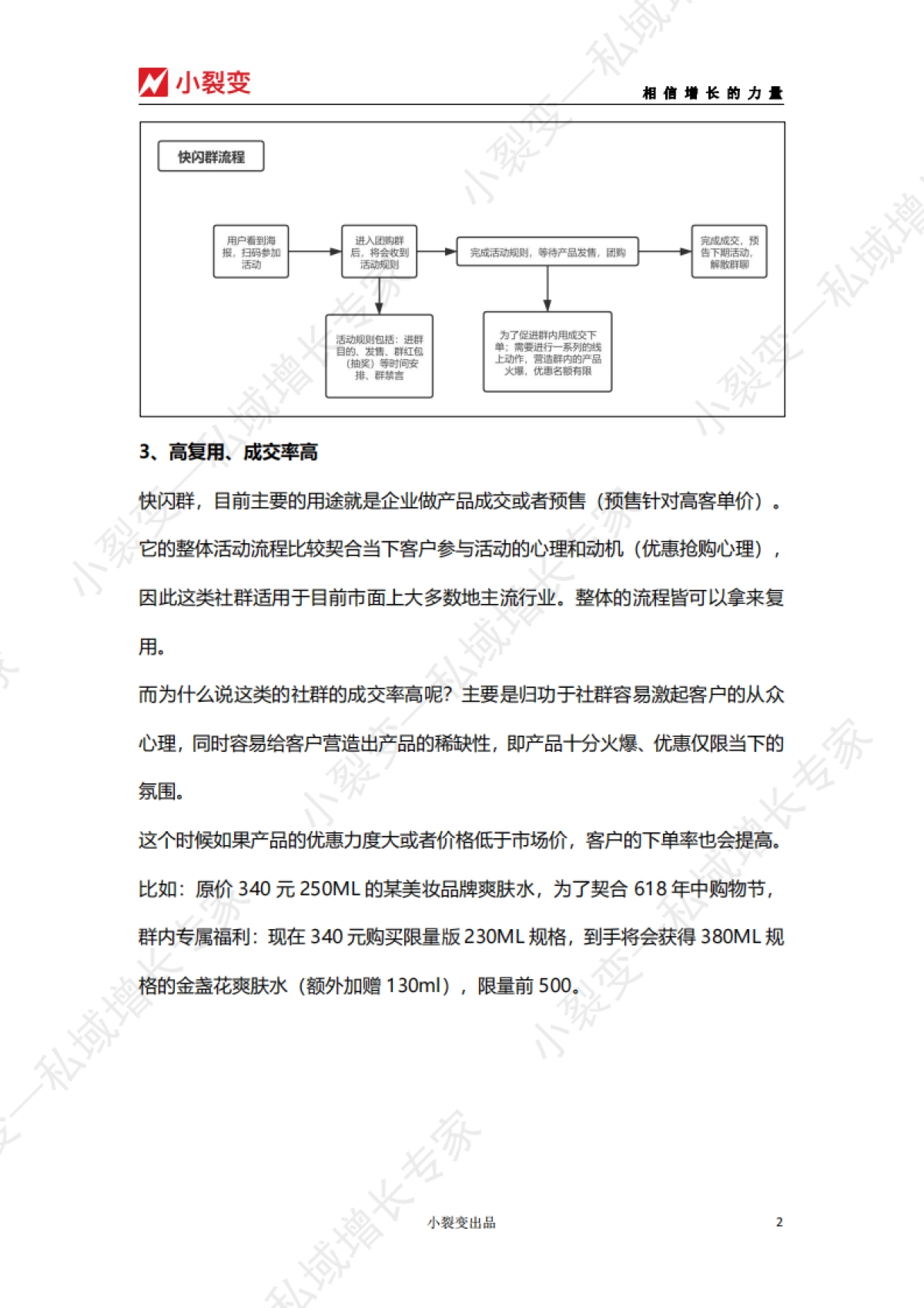 【小裂变出品】快闪群活动运营SOP_第2页