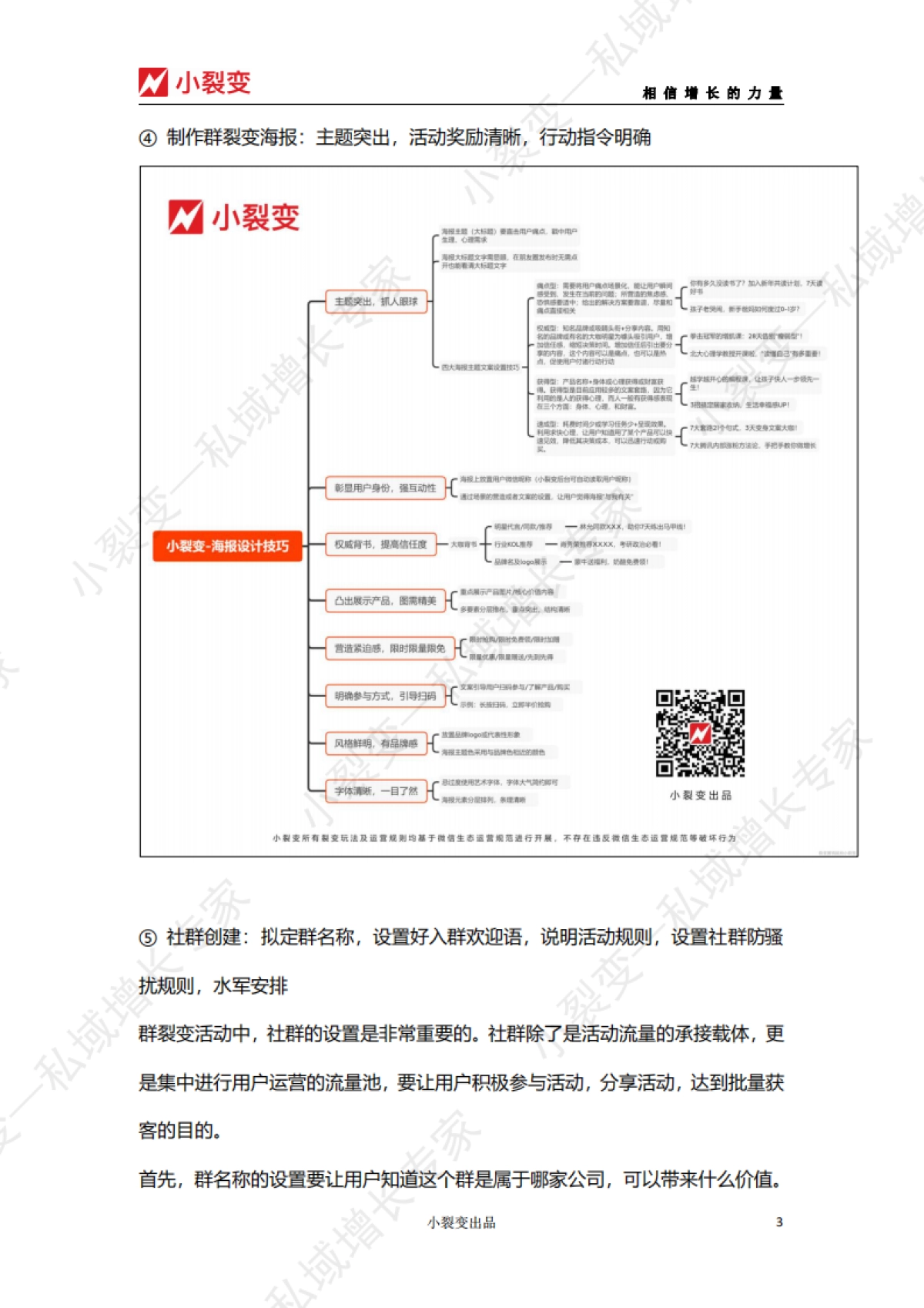 【小裂变出品】社群裂变全流程SOP_第3页